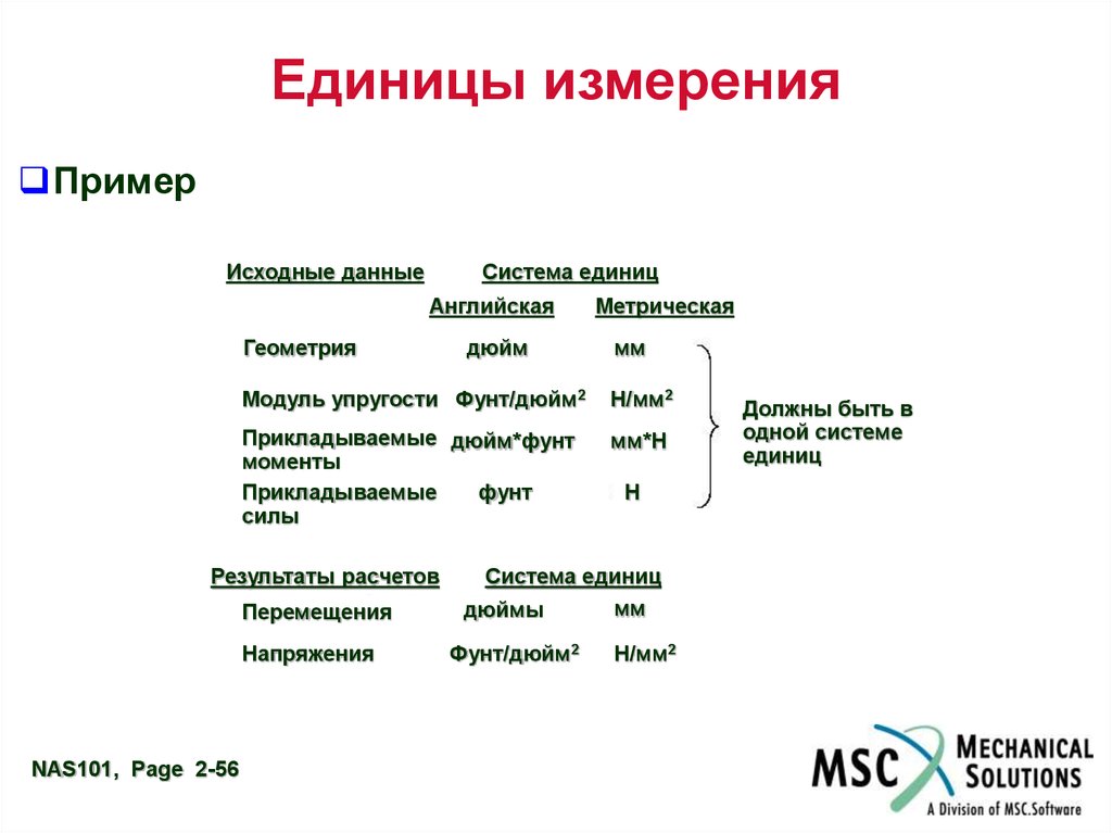 Единица перемещения. Единица измерения модуля перемещения. Перемещение единица измерения в физике. Перемещение формула и единица измерения. Единица измерения модуля перемещения в чем измеряется.