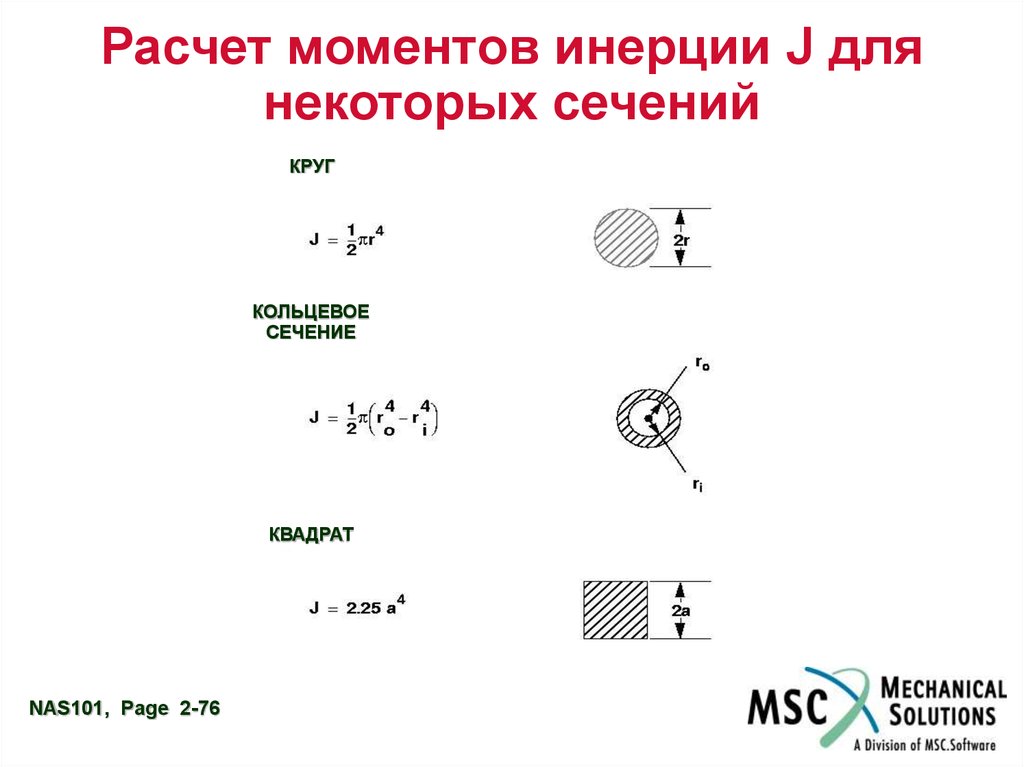 Расчет момента. Момент инерции рамки. Расчет кольцевого сечения. Расчет расчет момента инерции. Момент инерции онлайн.