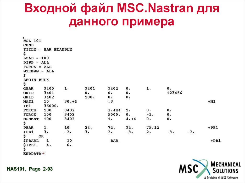 Входной файл c. MSC Nastran.