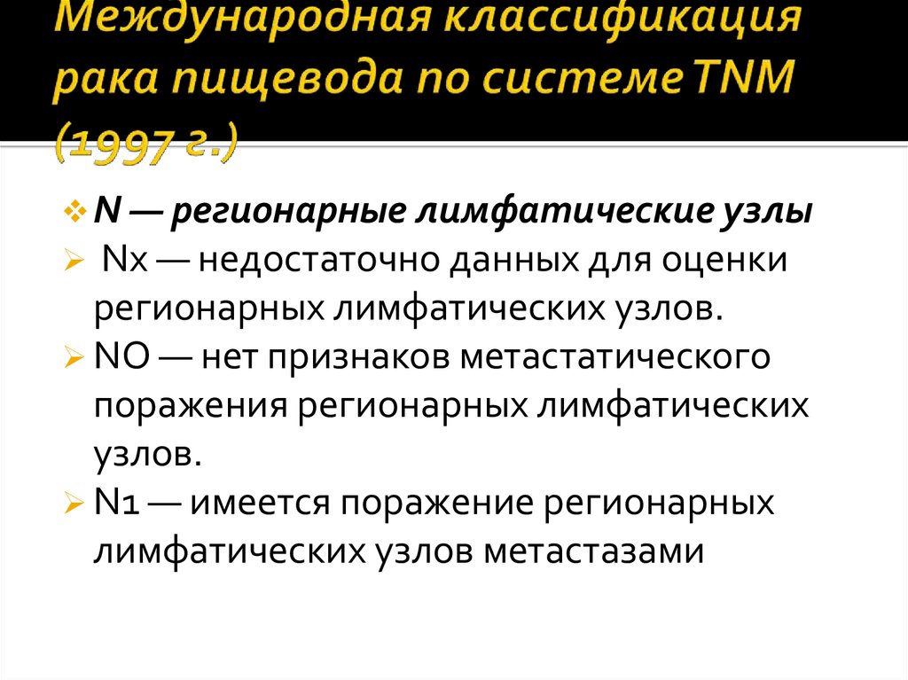 Современная классификация онкозаболевания. По системе TNM классифицируют.