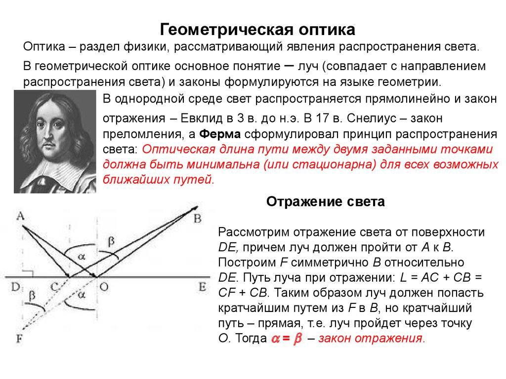 Геометрическая оптика презентация