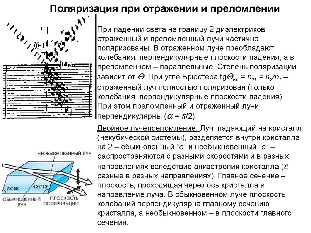 Поляризация лучей