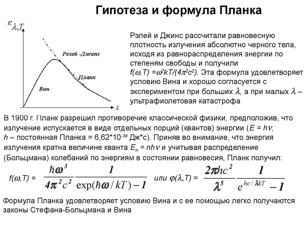 Энергия излучаемая черным телом