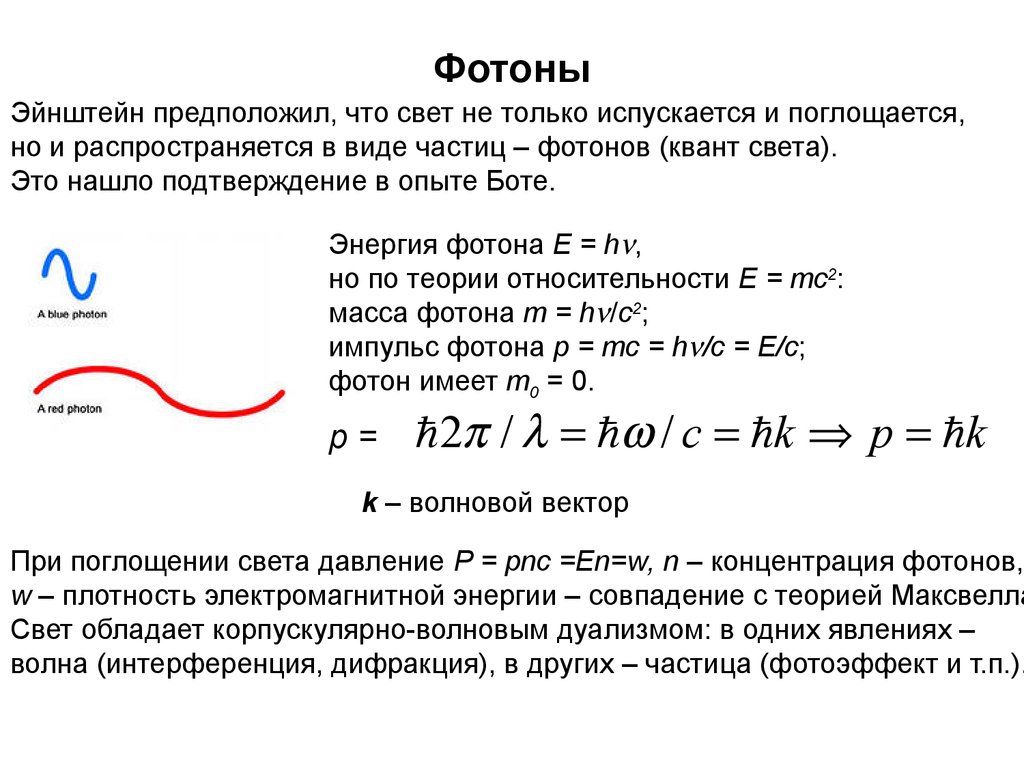 Фотоны 11 класс презентация