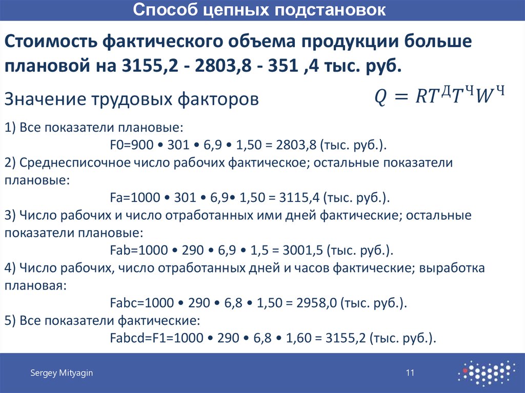 Схема приема цепных подстановок