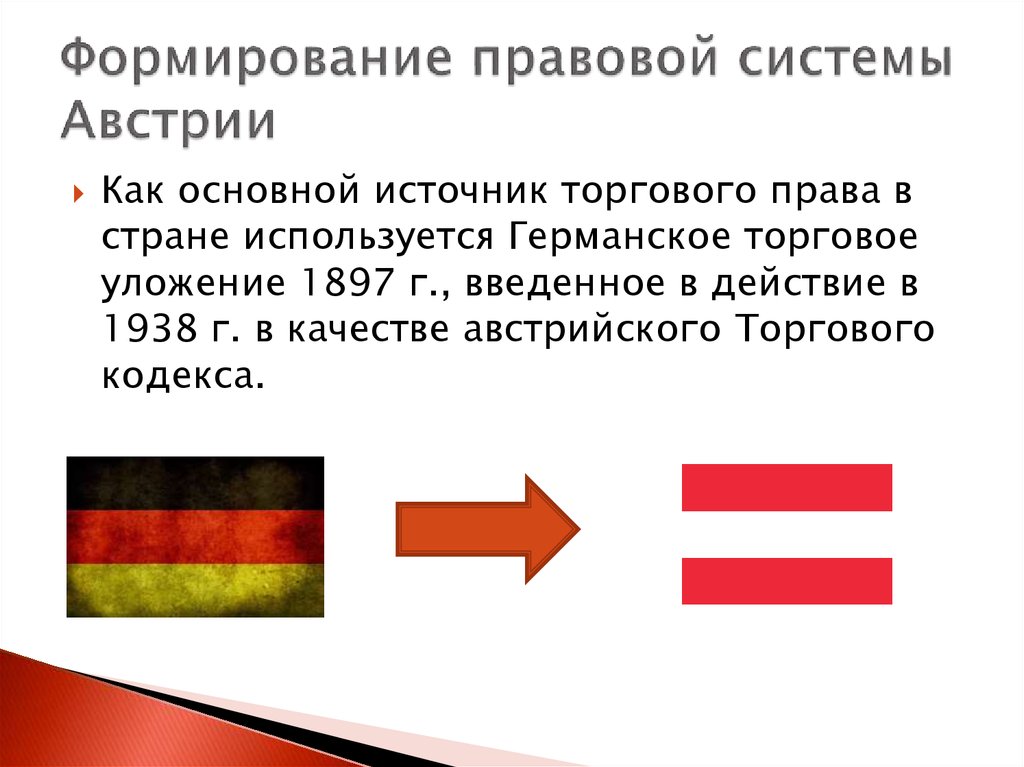 Правовая система юар презентация