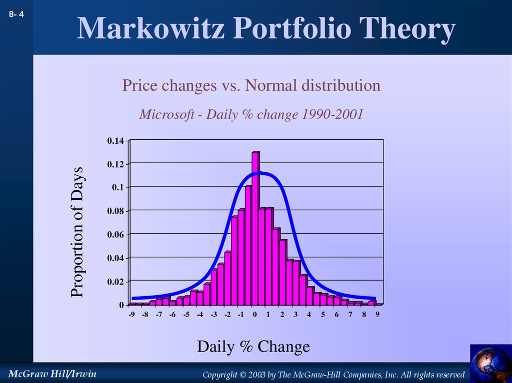 risk-and-return