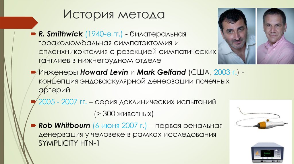 История метода