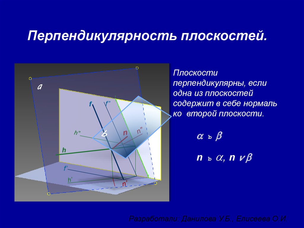 Перпендикулярность плоскостей презентация