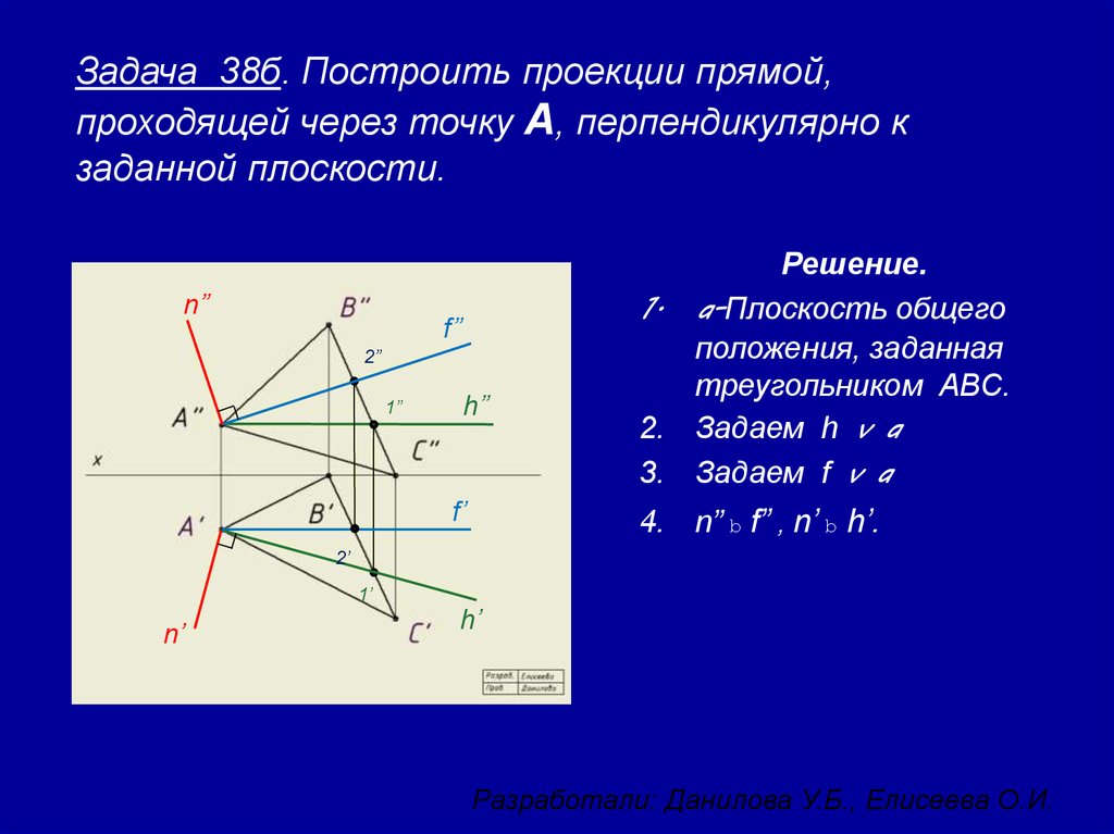 Как строить проекции