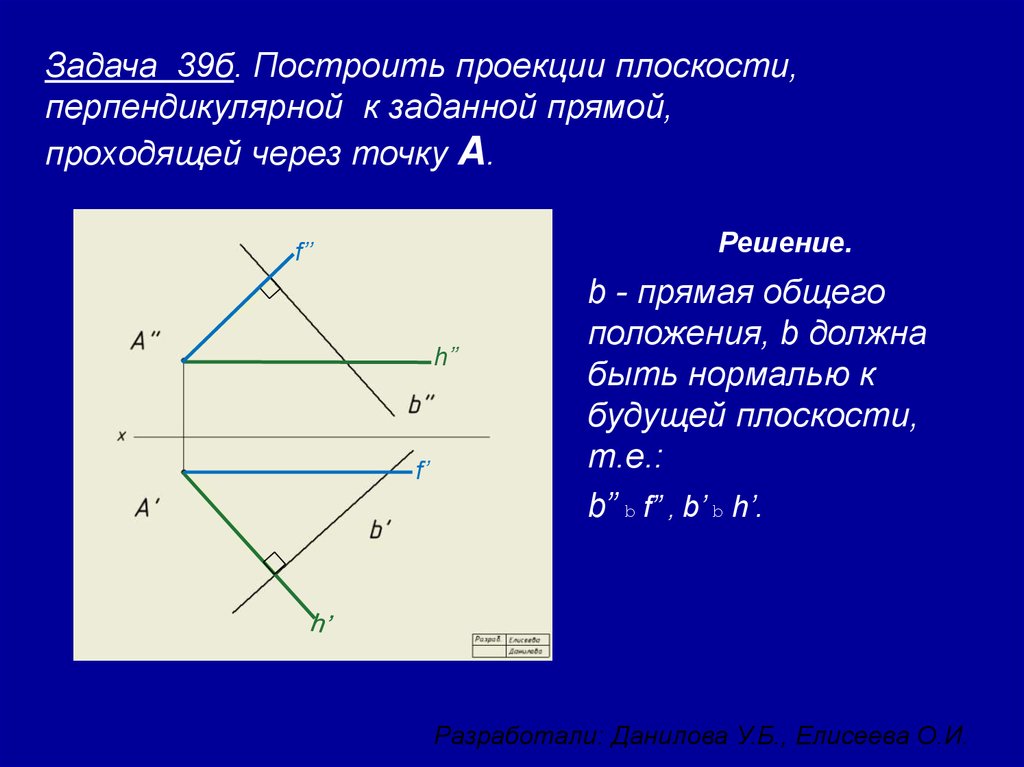 Построить прямую через точку перпендикулярно прямой. Построить плоскость перпендикулярную заданной. Построение плоскости перпендикулярной данной прямой. Построить плоскость перпендикулярную прямой. Построение плоскости перпендикулярной заданной.