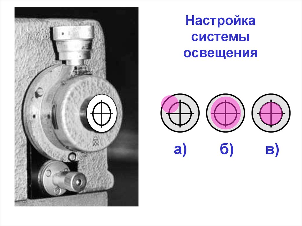 Настройка системы. Кварцевый спектрограф исп-28. Исп-28. Регулировка системы освещения. Исп-28 и исп-22.