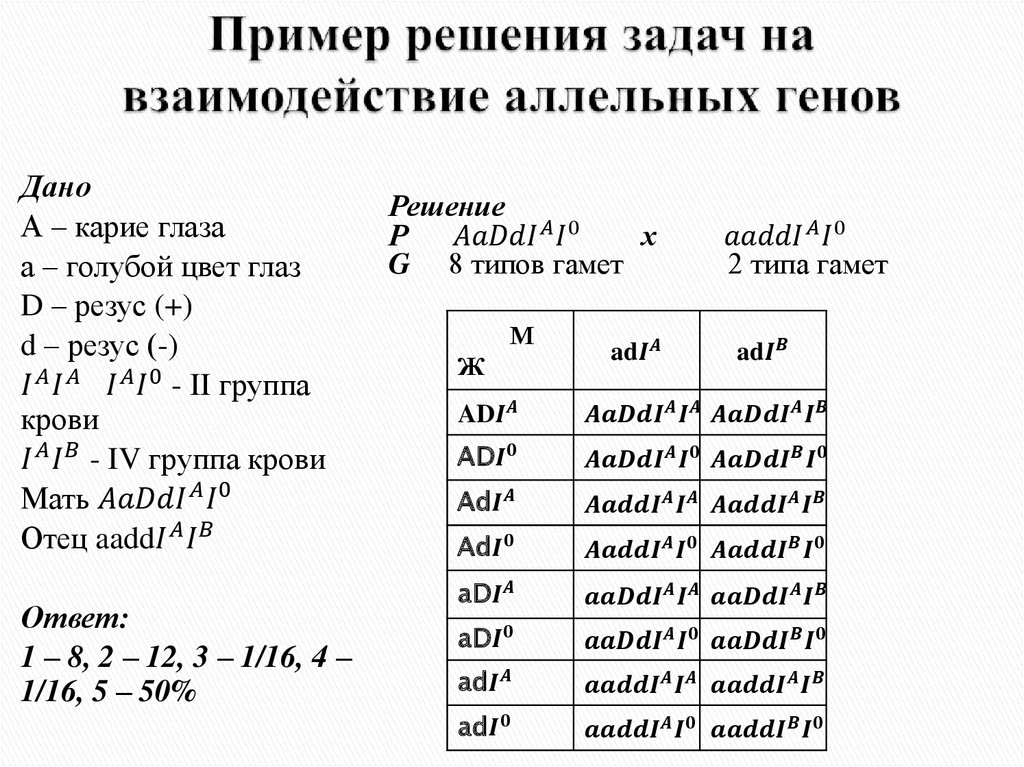 Решить задачу на гены. Задачи на взаимодействие аллельных генов с решением. Аллельные гены задачи. Задача на неаллельные гены пример с решением.