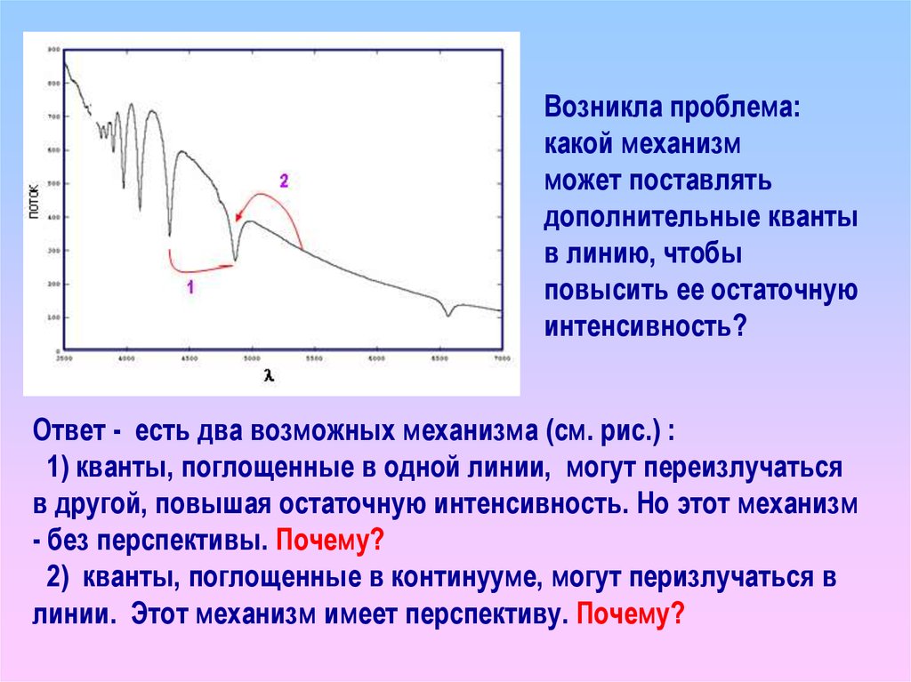 Интенсивность флуоресценции. Интенсивность флуоресценции единицы измерения. Интенсивность флуоресценции формула. Параметры флуоресценции.