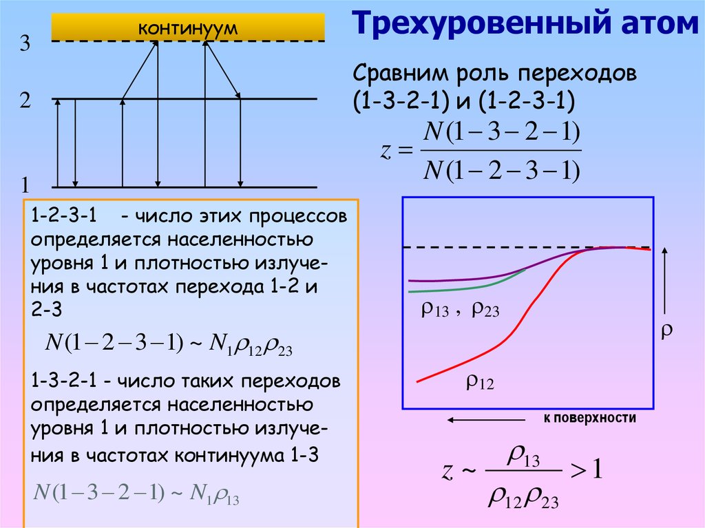 Определить процесс по графику. Переходная частота. Частота перехода.