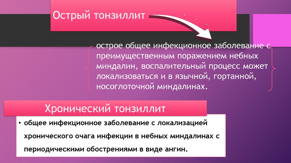 Клиническое значение тонзиллярной патологии - презентация онлайн