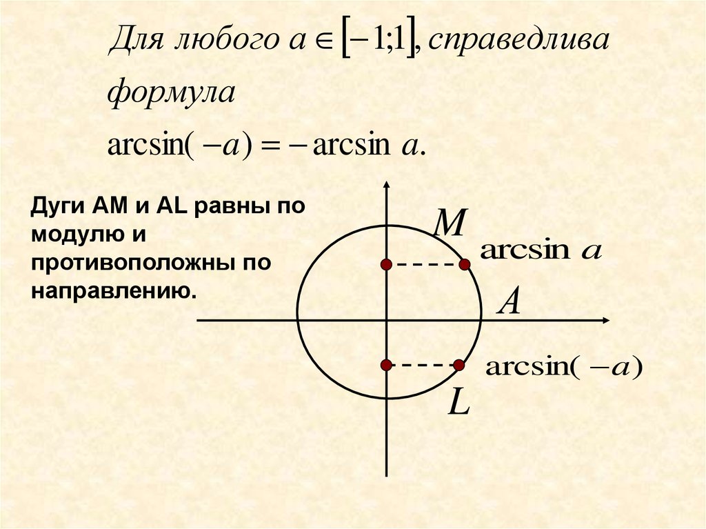 Арксинус решение уравнения презентация