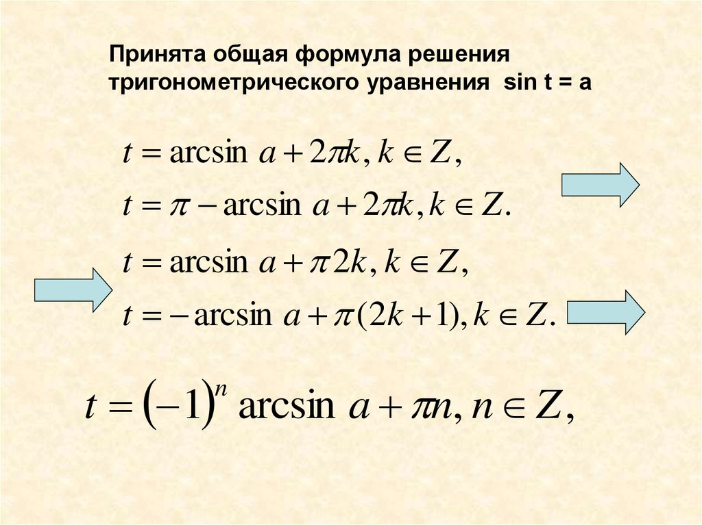 Решение уравнения sin x a презентация 10 класс