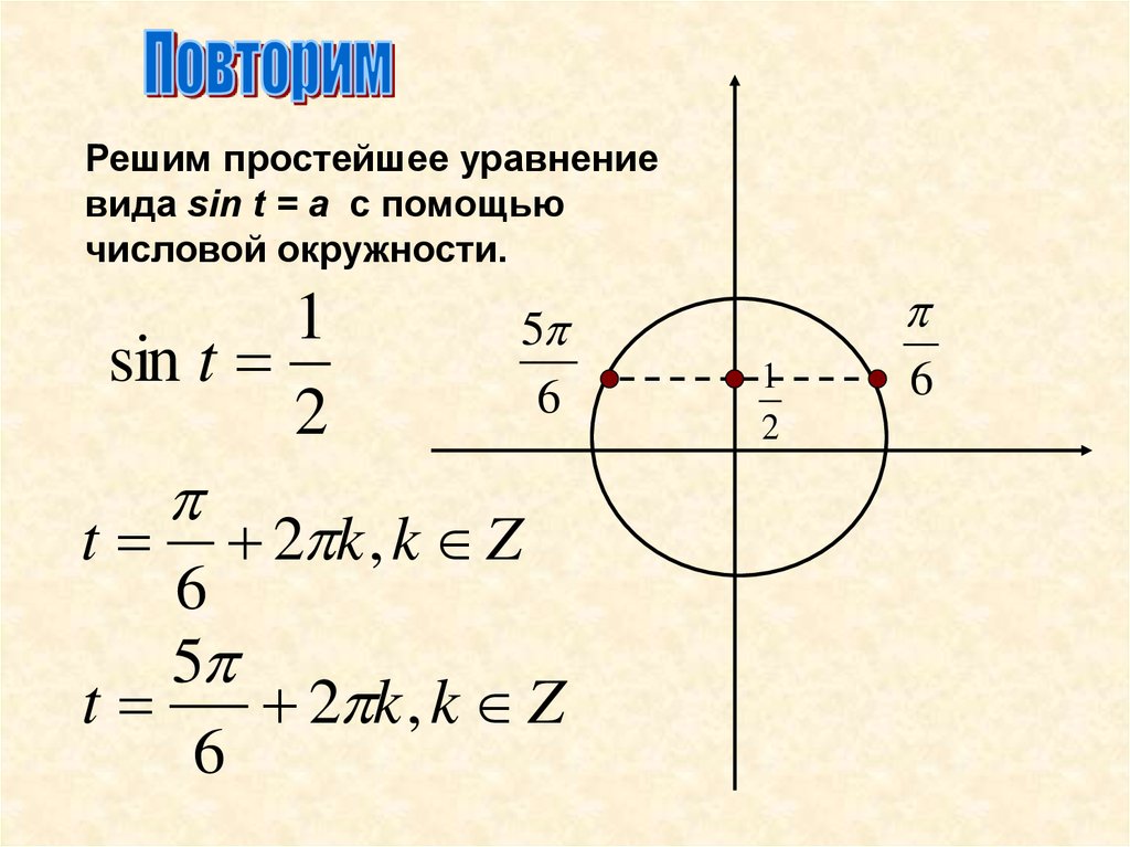 Решение уравнения sin 1 a. Решите уравнения sin t=. Sint 1/2. Решение уравнений с синусом.