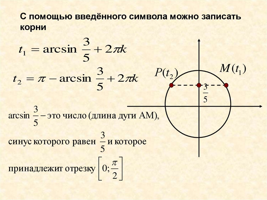 Арксинус решение уравнения презентация