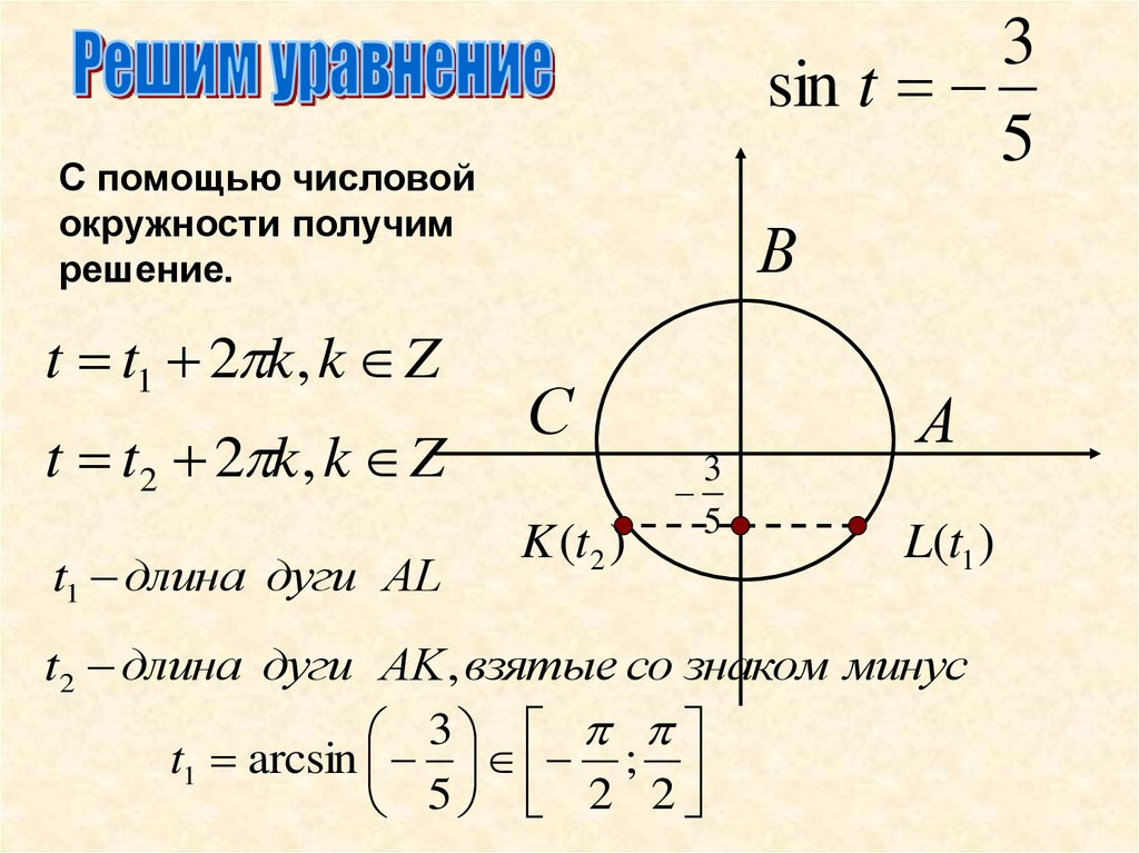 Решение уравнения sin 1 a. Арксинус и решение уравнения sin t a. Решение уравнения sin t a. Решение уравнений Sint = a. Арксинус решение уравнения Sint a.