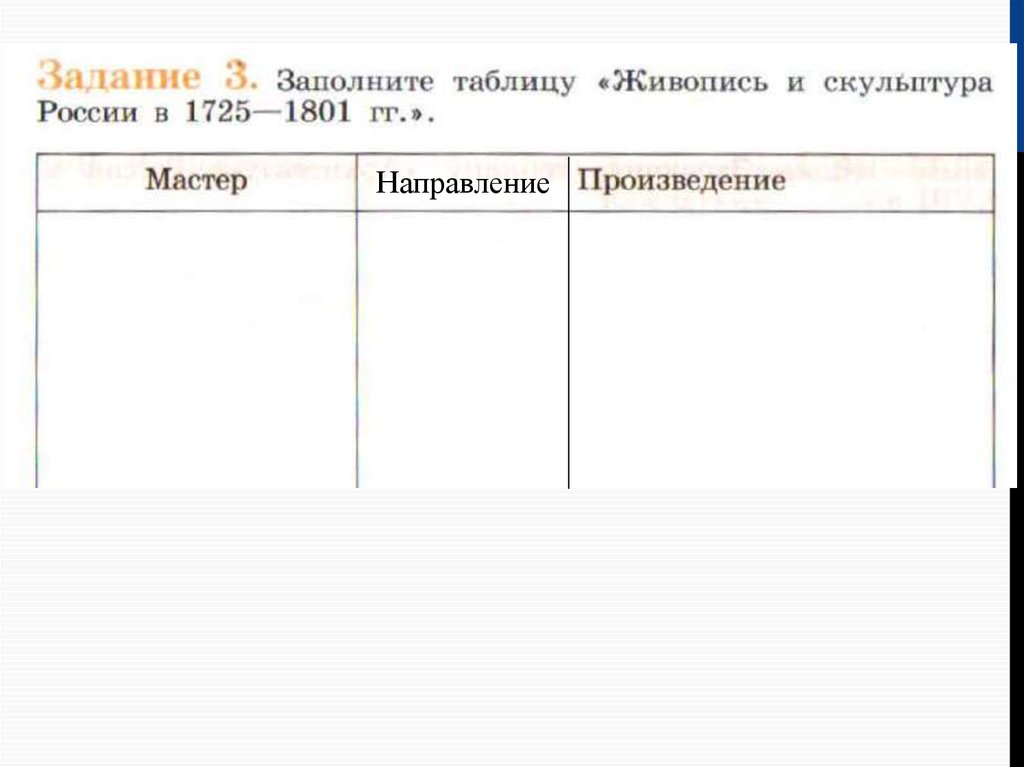 История россии 8 класс живопись и скульптура. Живопись и скульптура в 18 веке в России таблица. Живопись и скульптура 18 века в России таблица Автор произведение. Скульптура 18 века в России таблица. Живопись и скульптура в России в 18 веке таблица мастер...