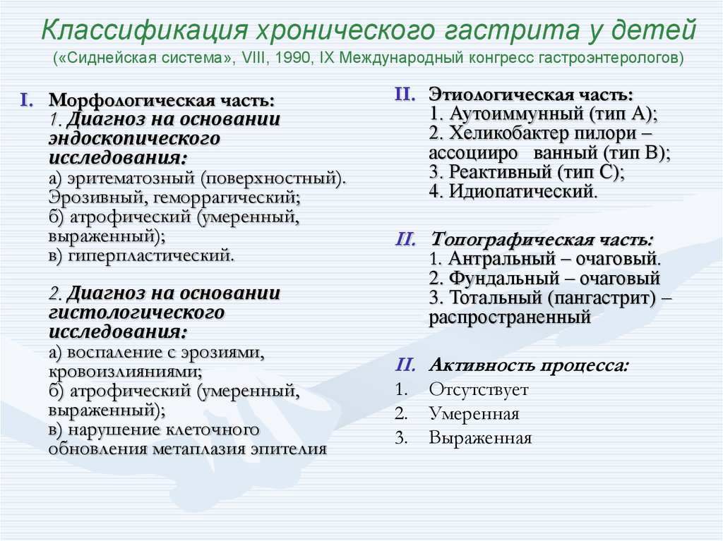 Хронический гастрит вопросы. Сиднейская классификация хронического гастрита (1990). Сиднейская система классификации хронических гастритов. Классификация гастрита у детей. Сиднейская классификация гастритов 1994.