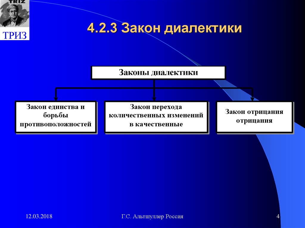 Законы гегеля. 3 Закона диалектики Гегеля. Диалектика 3 закона. Три закона диалектики примеры. Основные законы диалектики кратко.