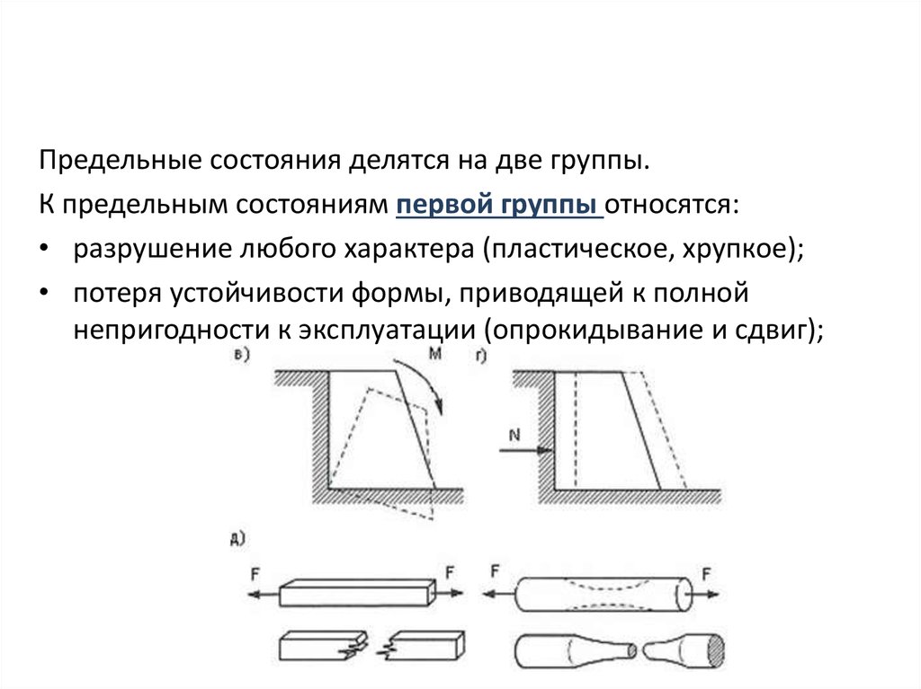 Конструкция состояние. Предельные состояния конструкций. Группы предельных состояний строительных конструкций. Группы предельного состояния конструкций. Второе предельное состояние конструкций.