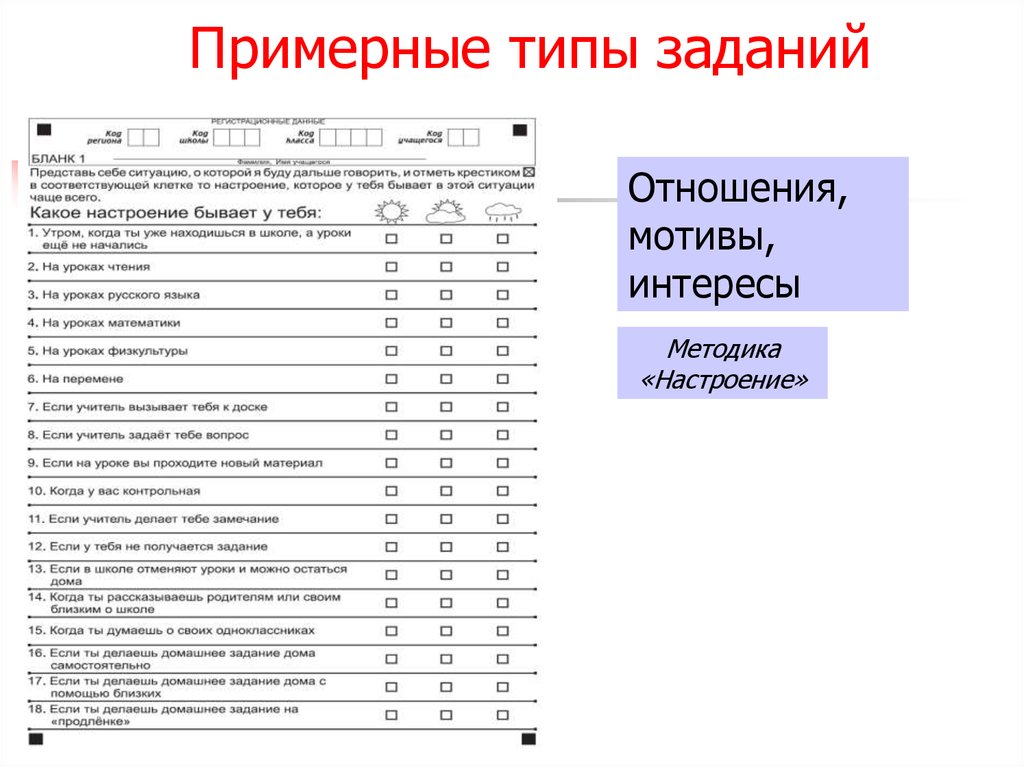 Балл способности. Тип задания методики. Методика настроение бланк. Тип задания ответ на уроке. Какие типы задания в школе есть.