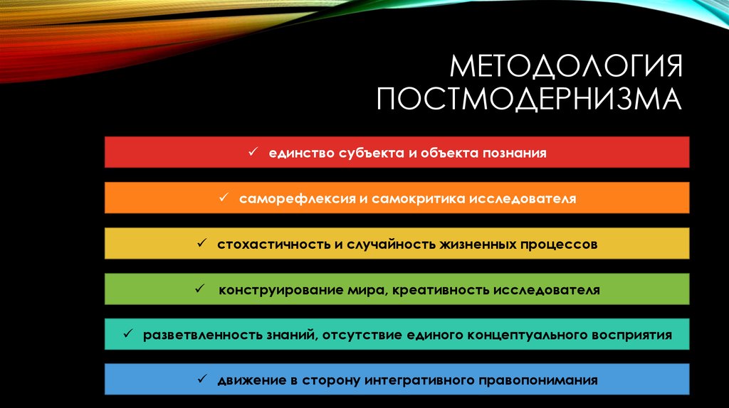 Подход к познанию который основан на построении картины мира на основе саморефлексии