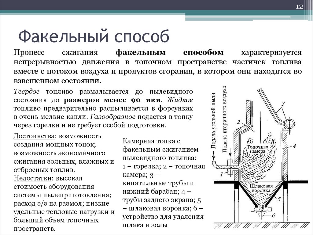 Горение топлива в котлах. Горение топлива в топке котла. Факельные топки для сжигания твердого топлива. Устройства для сжигания газообразного топлива. Факельный способ сжигания твердого топлива.