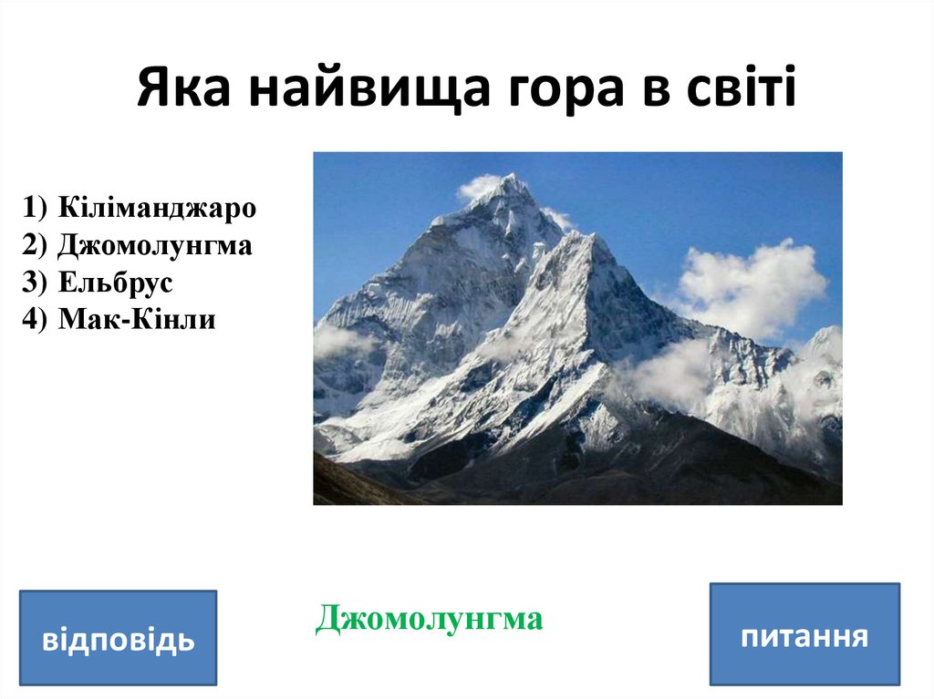 Яка найвища гора в світі