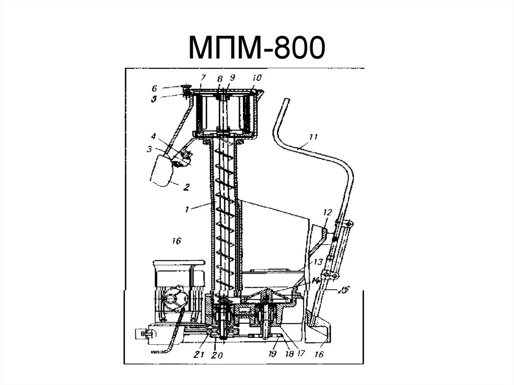 800. Мукопросеиватель МПМ-800 чертеж. Мукопросеиватель МПМ-800м чертеж. Машина мукопросеиватель МПМ 800 схема. Машина для просеивания муки МПМ-800 схема.
