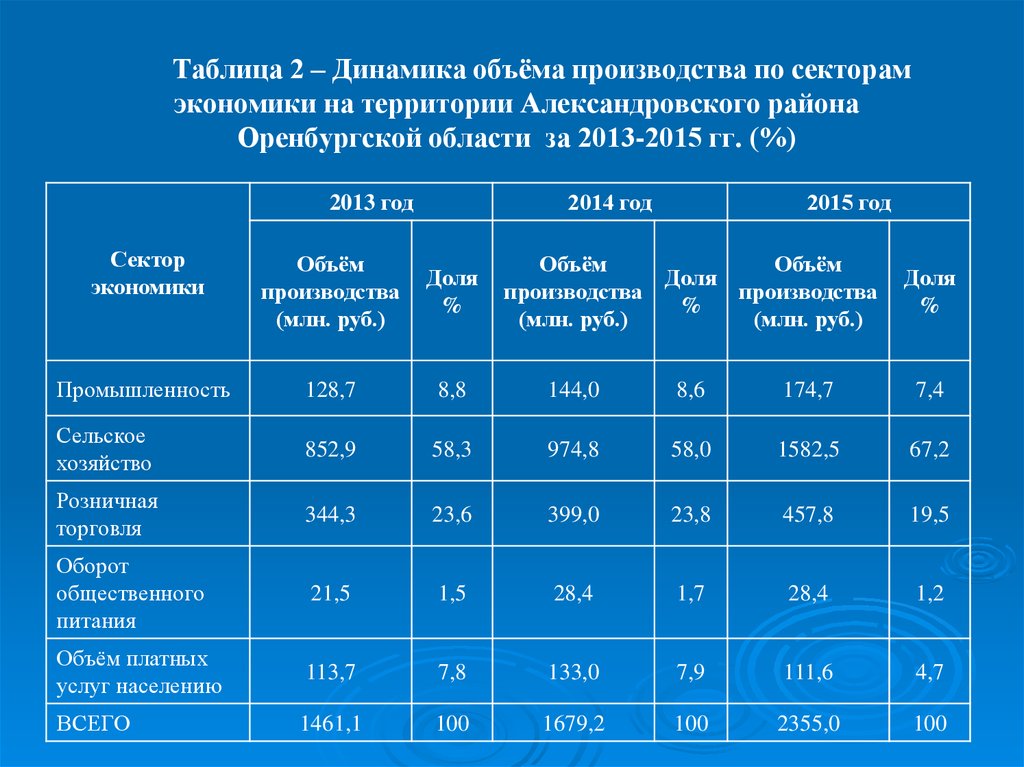 Какой срок жизни. Продолжительность жизни человека в разные эпохи. Средняя Продолжительность жизни народов. Средняя Продолжительность жизни человека. Продолжительность жизни людей в разные века.