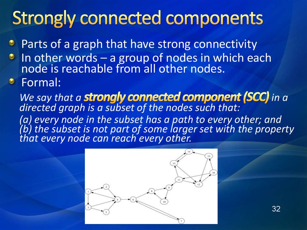 Connected components. Strongly connected components. Strongly connected graph. Strongly connected graph по русский. Components and Connectors.