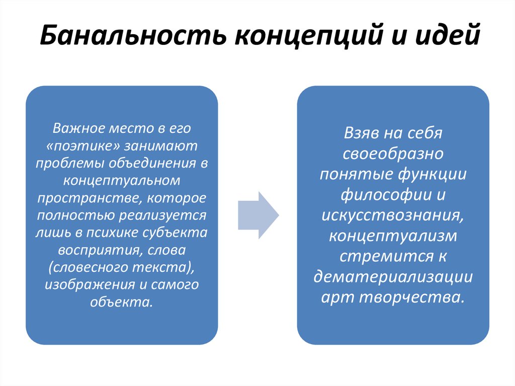 Концепт презентация это