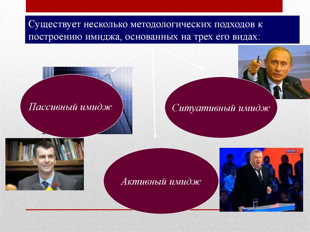 Существует политика. Разработка имиджа политика. Имиджевая политика. Имидж политиков. Пассивный политический имидж.