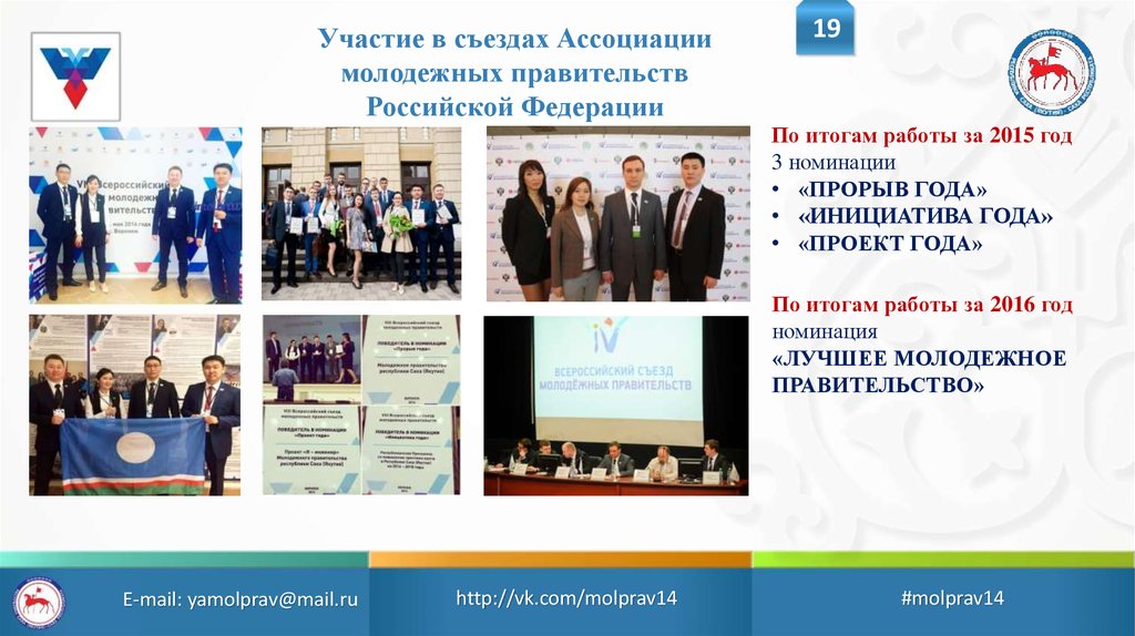 Молодежное правительство российской федерации