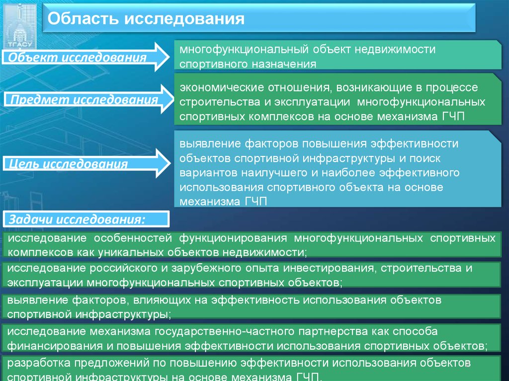 Пользование объектом. Эффективность использования спортивных объектов. Эффективность использования спортивных сооружений. Объекты спортивной инфраструктуры. Эффективность объекта.