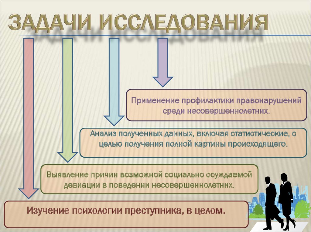 Задачи криминологического исследования