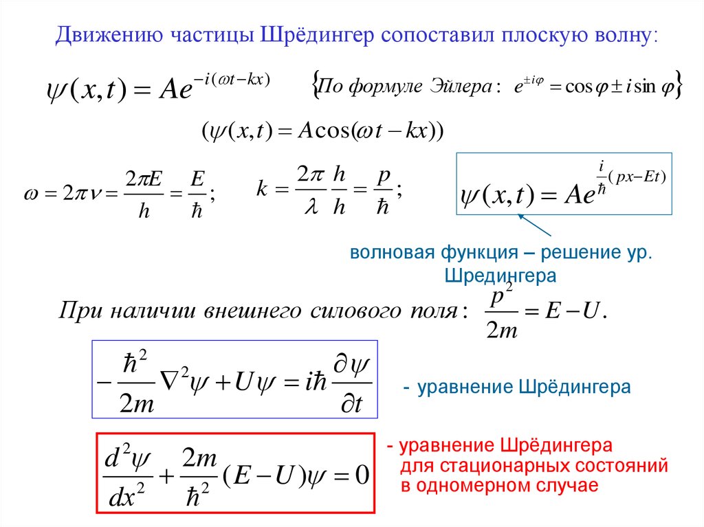 разработка концепции и создание организационной структуры учебно методического и программного обеспечения инновационной системы подготовки высококвалифицированных