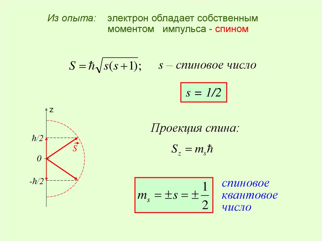 free the structure of the atmospheric absorption bands of oxygen