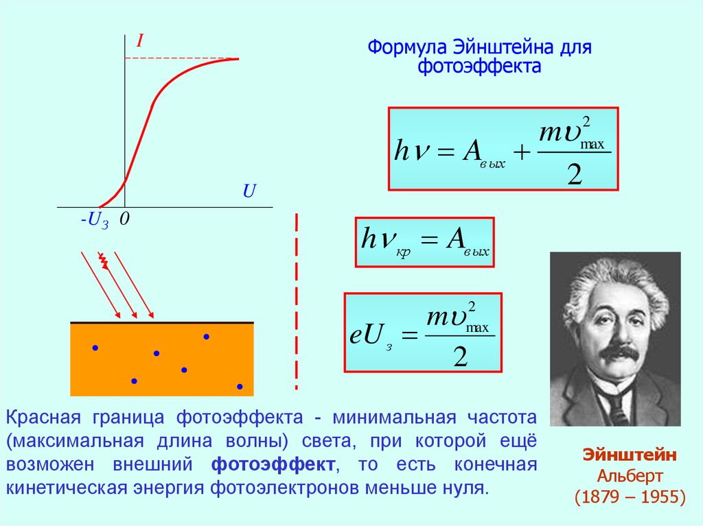 Тема по физике фотоэффект. Формула Эйнштейна для фотоэффекта. Теория фотоэффекта Эйнштейна. Что такое внешний фотоэффект физика формулы. Формула Эйнштейна для внешнего фотоэффекта.