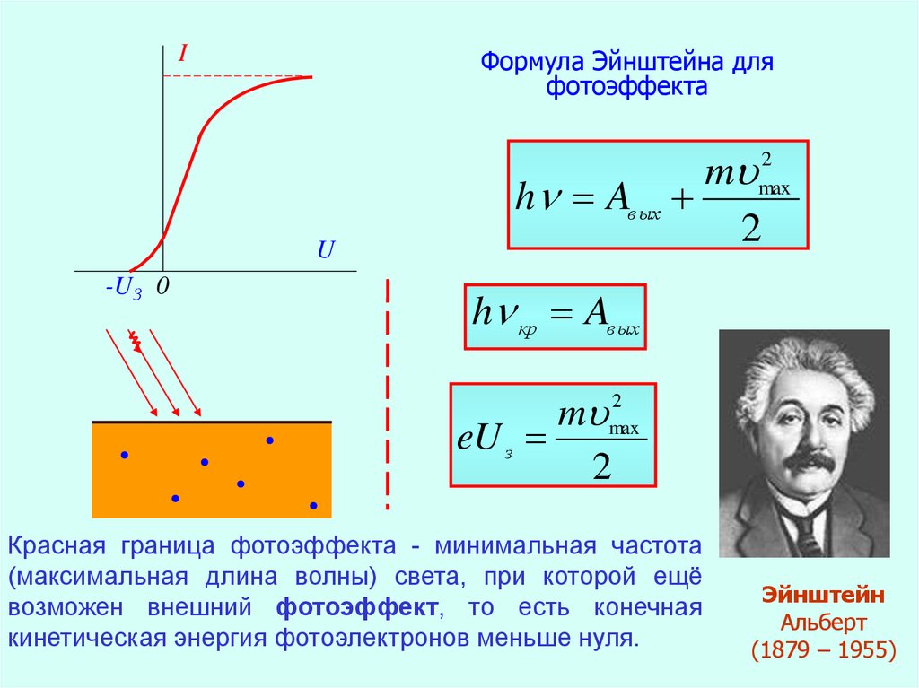 Красная граница фотоэффекта максимальная длина волны. Формула Эйнштейна для внешнего фотоэффекта. Формула Эйнштейна для фотоэффекта. Уравнение Эйнштейна для внешнего фотоэффекта. Альберт Эйнштейн формула фотоэффекта.