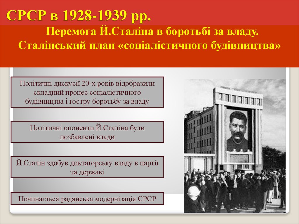 СРСР в 1928-1939 рр.