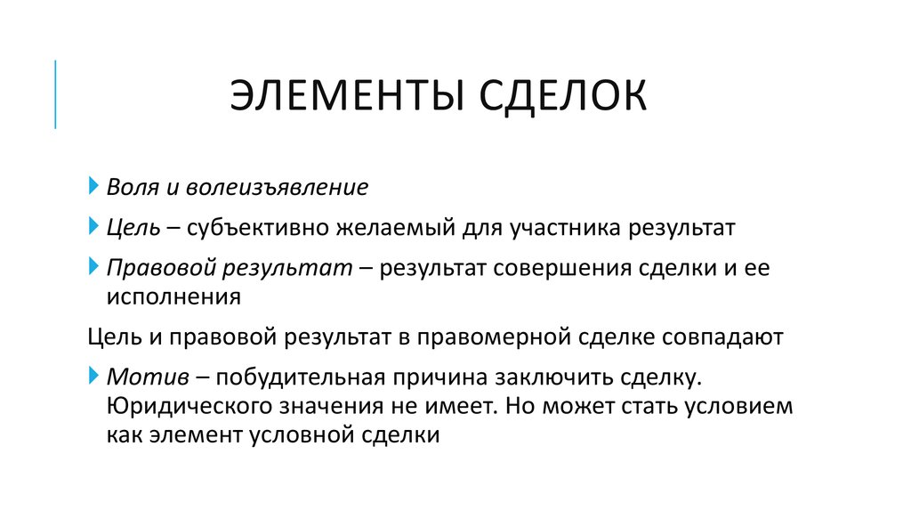 Элементы сделки в гражданском праве схема