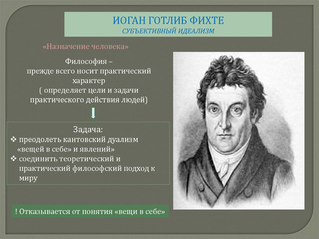 Что собой представляла система дуализма. Иоганн Фихте субъективный идеализм. Иоганн Готлиб Фихте презентация философия. Фихте материалист или идеалист. Иоганн Готлиб Фихте направление в философии.