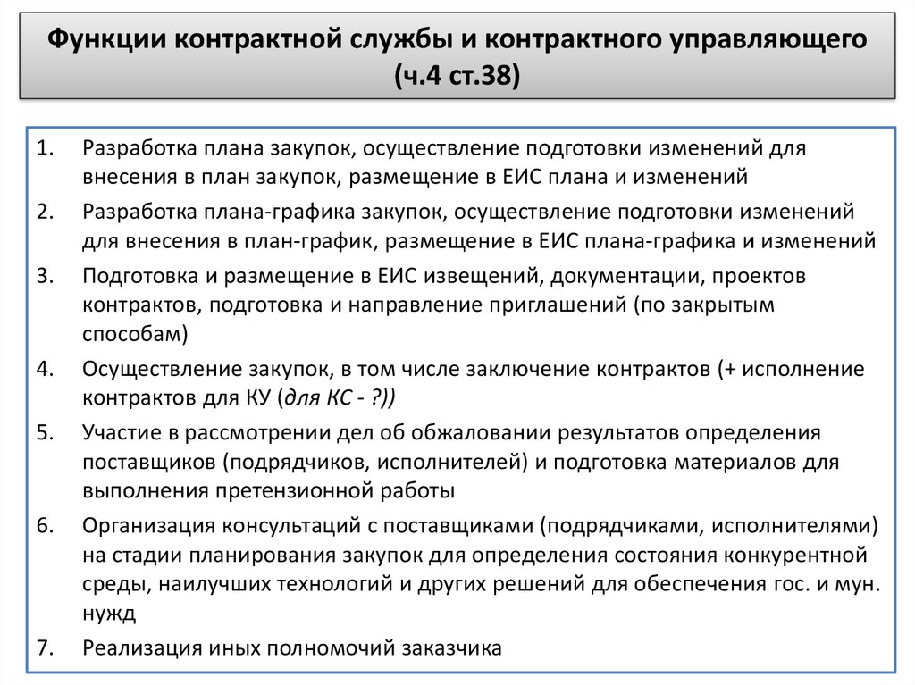 Образец положения о контрактном управляющем по 44 фз бюджетное учреждение