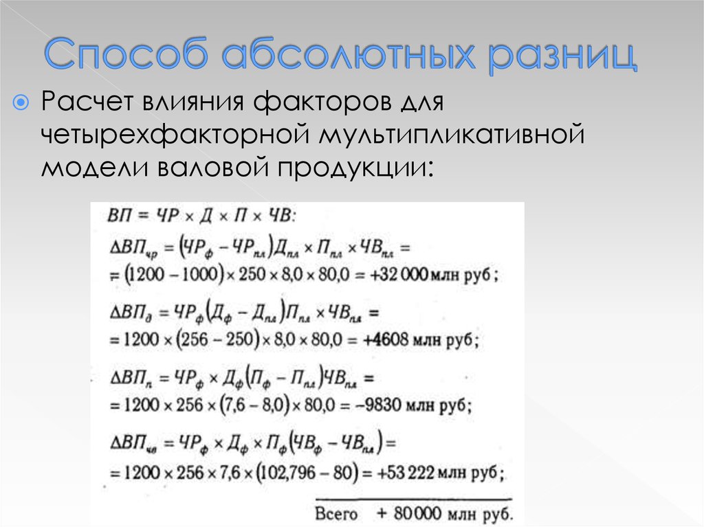 Метод разниц. Факторный анализ методом абсолютных разниц. Метод цепных подстановок и метод абсолютных разниц. Метод абсолютных разниц для кратной модели. Формулы метода относительных и абсолютных разниц.